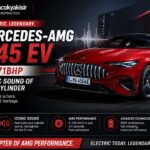 New Mercedes-AMG CLA 45 EV Delivers 671bhp with the Iconic Sound of a Turbo Four-Cylinder