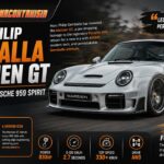 Marc Philip Gemballa Marsien GT Brings 830HP Porsche 959 Spirit to the 2020s