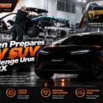 McLaren Prepares New SUV to Challenge Urus and DBX